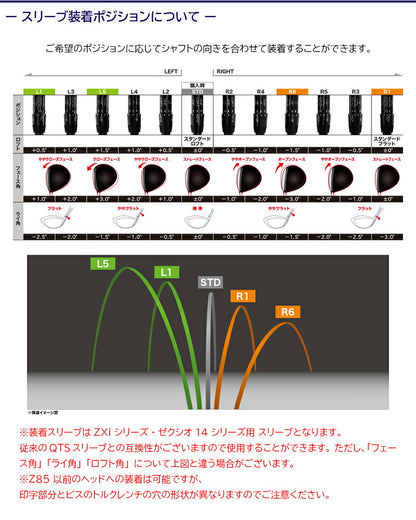 フジクラ VENTUS TR BLACK ベンタス TR ブラック（スリクソン用）スリーブ付きシャフト ドライバー用