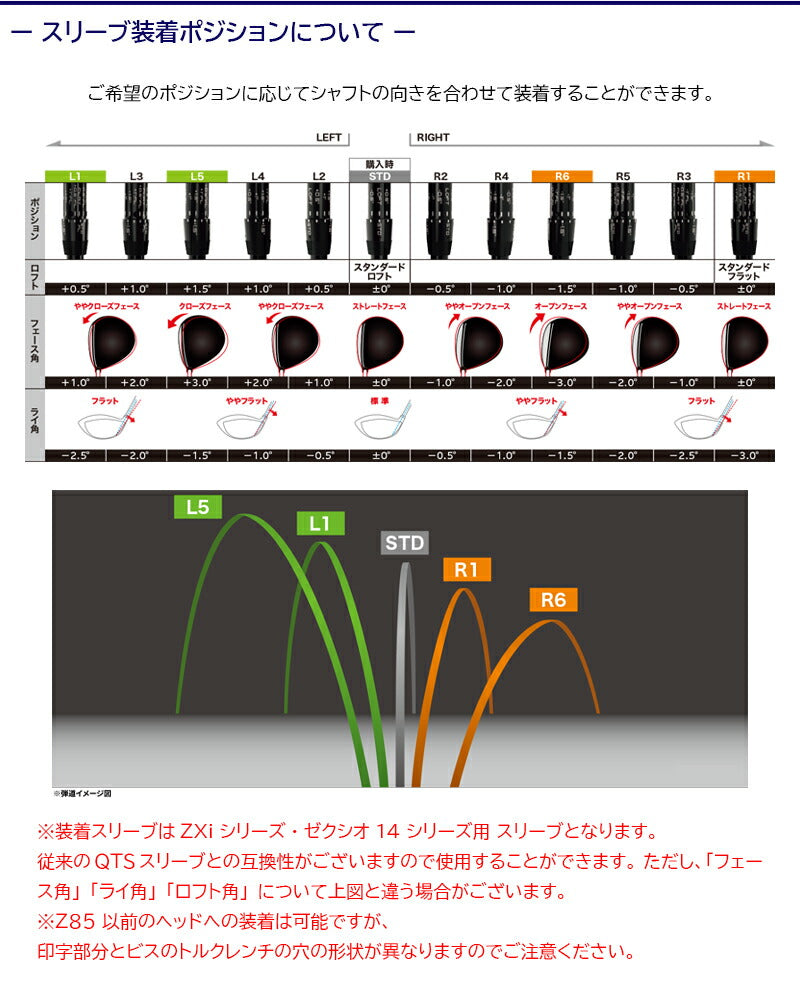 シンカグラファイト TYPE- ループ スラッシュ シックス（スリクソン用）スリーブ付きシャフト ドライバー用