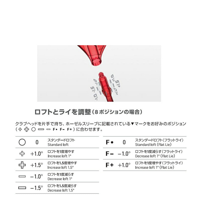 ping410sleeve_posi02.jpg