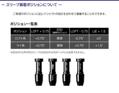 prgr2sleeve_posi02.jpg