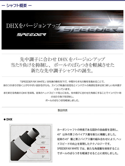 フジクラ SPEEDER NX WHITE スピーダー NX ホワイト（タイトリスト用）スリーブ付きシャフト ドライバー用