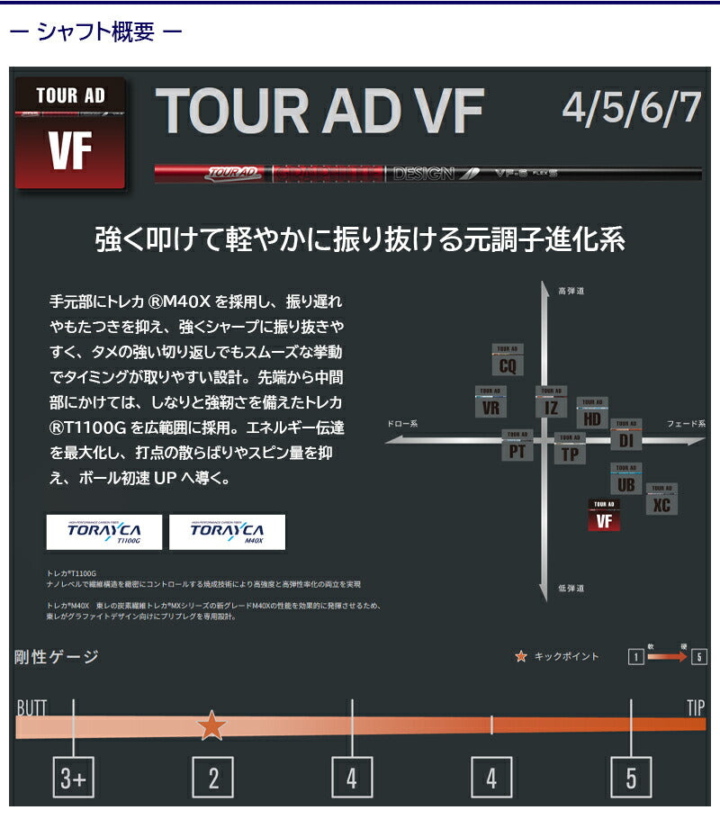 グラファイトデザイン TourAD VF ツアーAD VF（スリクソン用）スリーブ付きシャフト ドライバー用