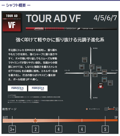 グラファイトデザイン TourAD VF ツアーAD VF（スリクソン用）スリーブ付きシャフト ドライバー用
