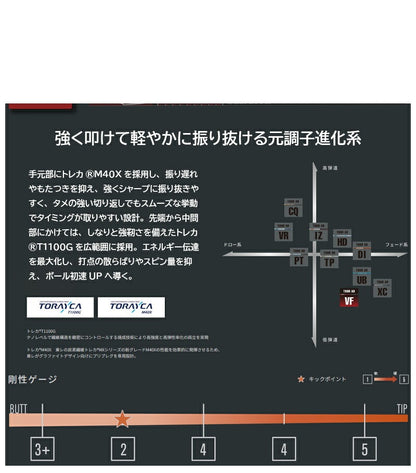shaft_gd0002_04.jpg