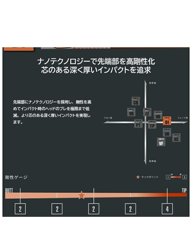 shaft_gd0003_04.jpg
