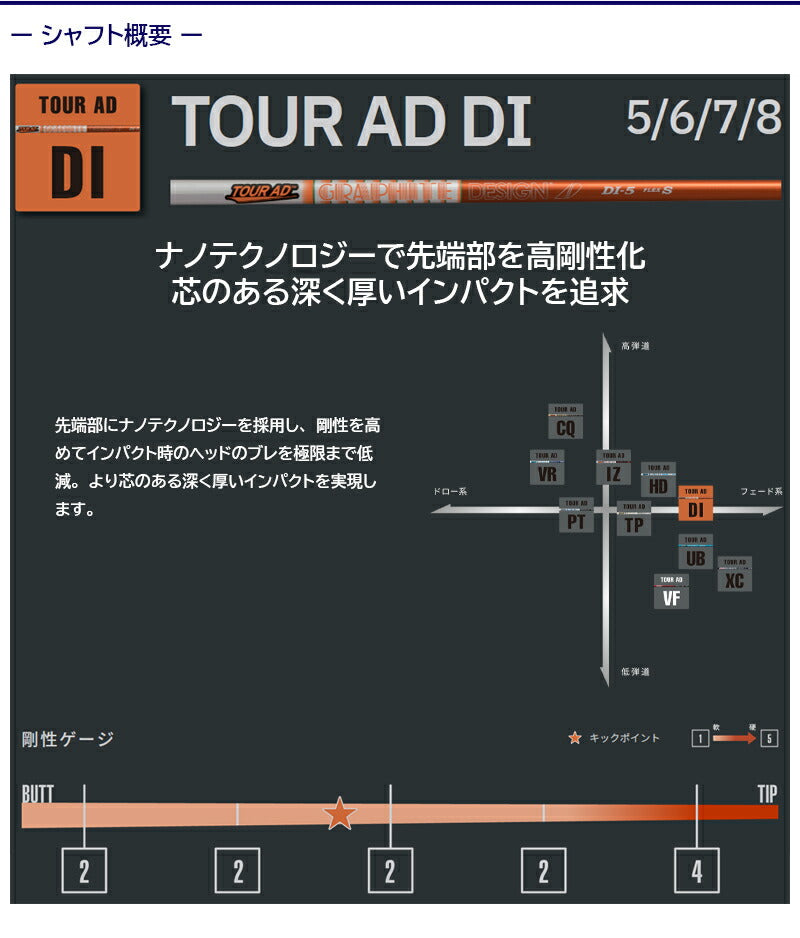 グラファイトデザイン TourAD DI ツアーAD DI（スリクソン用）スリーブ付きシャフト ドライバー用