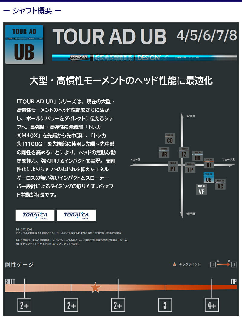 shaft_gd0005_04.jpg