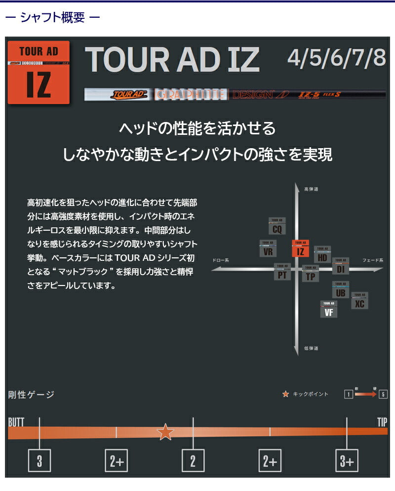 グラファイトデザイン TourAD IZ ツアーAD IZ（スリクソン用）スリーブ付きシャフト ドライバー用