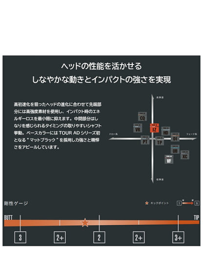 shaft_gd0009_04.jpg