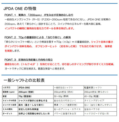 JPDA JPDA ONE（スリクソン用）スリーブ付きシャフト ドライバー用