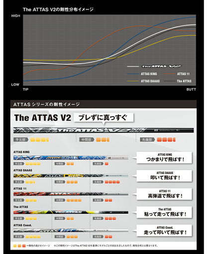USTマミヤ The ATTAS V2 ジアッタス ブイツー（スリクソン用）スリーブ付きシャフト ドライバー用