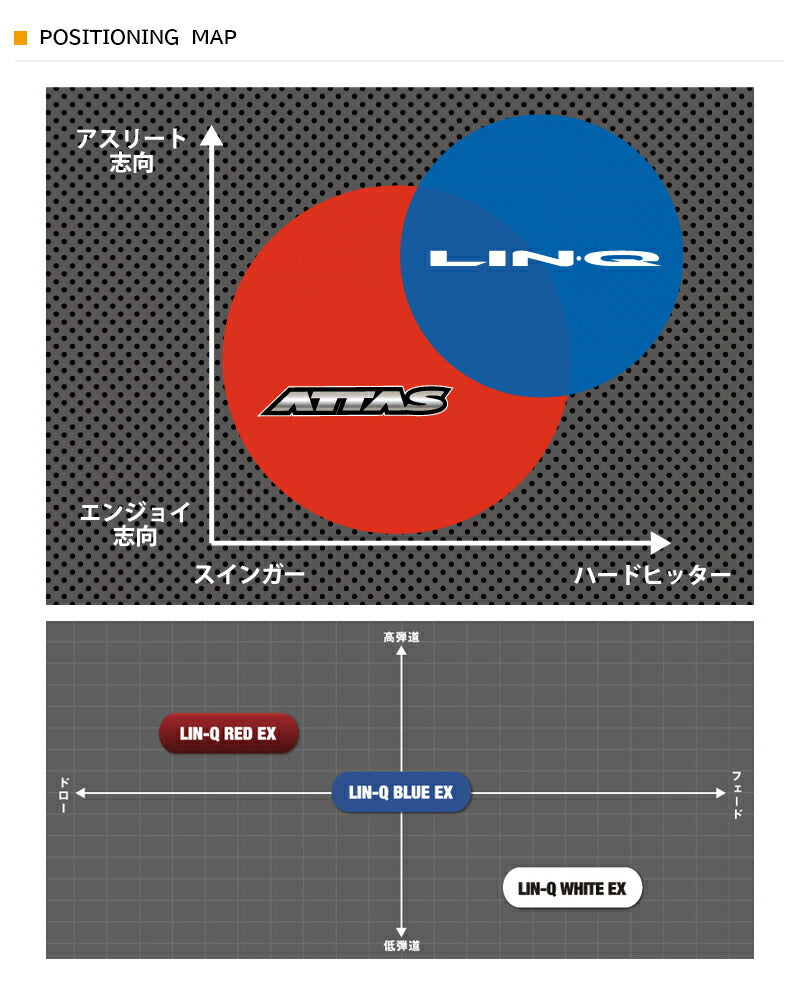 USTマミヤ LIN-Q RED EX リンクレッドEX（スリクソン用）スリーブ付きシャフト ドライバー用
