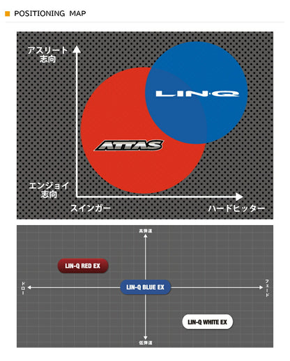 USTマミヤ LIN-Q RED EX リンクレッドEX（ミズノ用）スリーブ付きシャフト FW用