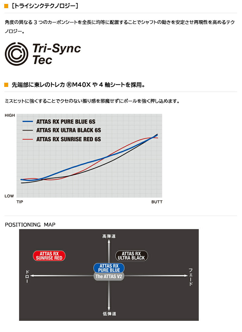 USTマミヤ ATTAS RX PURE BLUE アッタス RX ピュア ブルー（ヨネックス用）スリーブ付きシャフト ドライバー用