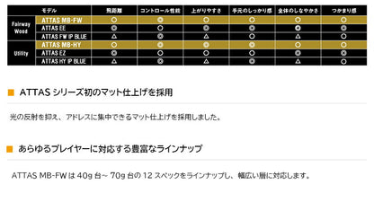 USTマミヤ MB-FW- アッタスMBフェアウェイ（ミズノ用）スリーブ付きシャフト FW用