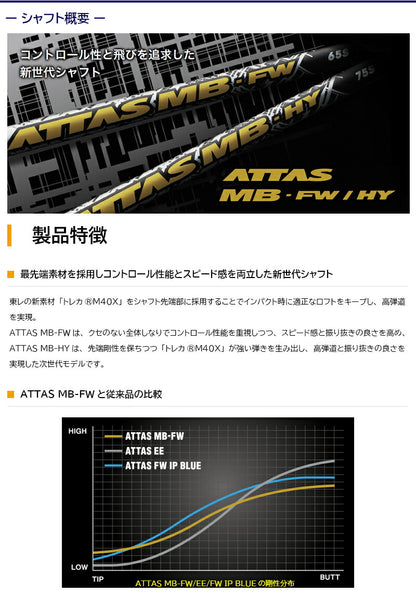 USTマミヤ MB-FW- アッタスMBフェアウェイ（ミズノ用）スリーブ付きシャフト FW用