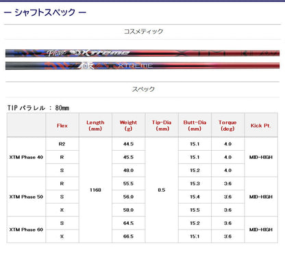 バシレウス XTM Phase エクストリーム フェーズ（スリクソン用）スリーブ付きシャフト ドライバー用