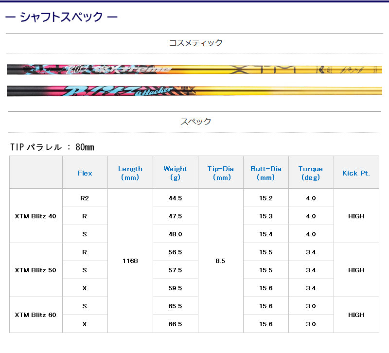 バシレウス XTM Blitz エクストリーム ブリッツ（ピン用）スリーブ付きシャフト ドライバー用