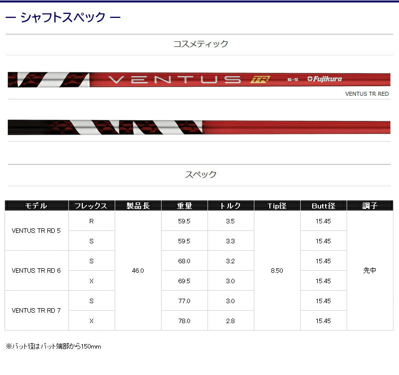フジクラ VENTUS TR RED ベンタス TR レッド（スリクソン用）スリーブ付きシャフト ドライバー用