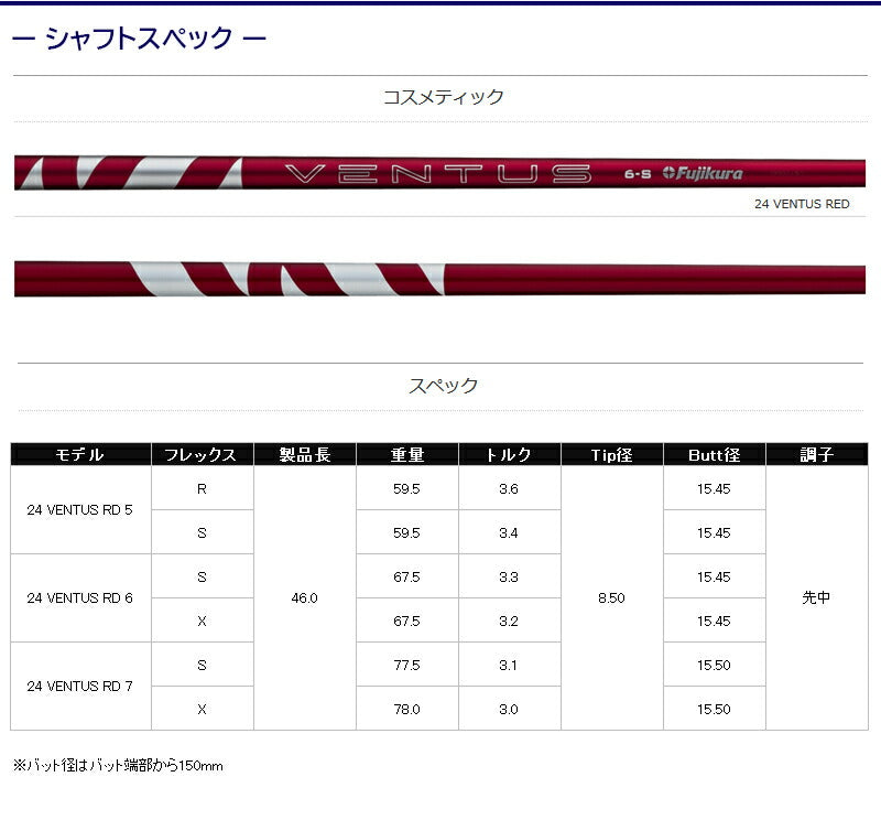 フジクラ 24 VENTUS RED 24ベンタスレッド（スリクソン用）スリーブ付きシャフト ドライバー用