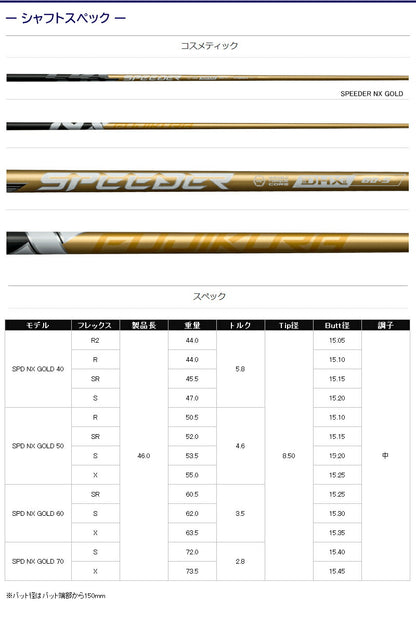 フジクラ SPEEDER NX GOLD スピーダー NX ゴールド（ミズノ用）スリーブ付きシャフト FW用