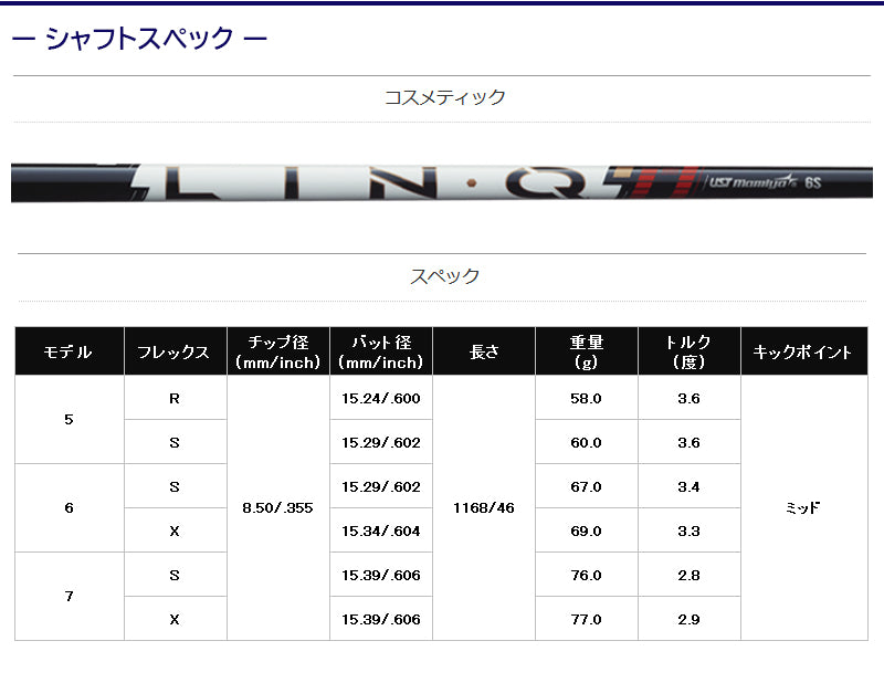 USTマミヤ LIN-Q PowerCore RED リンク パワーコア レッド（コブラ用）スリーブ付きシャフト ドライバー用