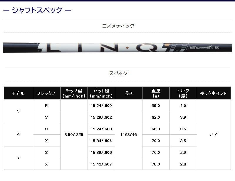 USTマミヤ LIN-Q PowerCore WHITE リンク パワーコア ホワイト（プロギア用）スリーブ付きシャフト ドライバー用