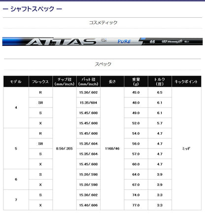 USTマミヤ ATTAS RX PURE BLUE アッタス RX ピュア ブルー（タイトリスト用）スリーブ付きシャフト ドライバー用