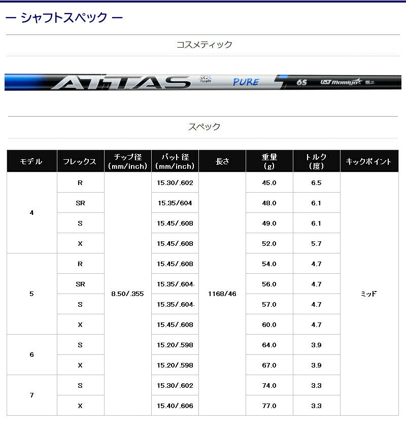 USTマミヤ ATTAS RX PURE BLUE アッタス RX ピュア ブルー（ピン用）スリーブ付きシャフト FW用