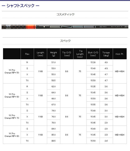 三菱ケミカル TENSEI 1K Pro Orange RIP+ テンセイ 1K プロ オレンジ リップ プラス（ピン用）スリーブ付きシャフト ドライバー用