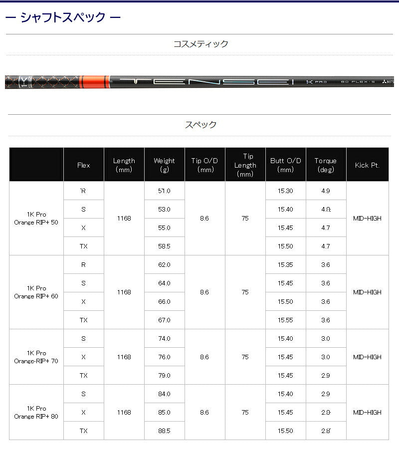 三菱ケミカル TENSEI 1K Pro Orange RIP+ テンセイ 1K プロ オレンジ リップ プラス（タイトリスト用）スリーブ付きシャフト ドライバー用